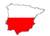 ARVINET - Polski